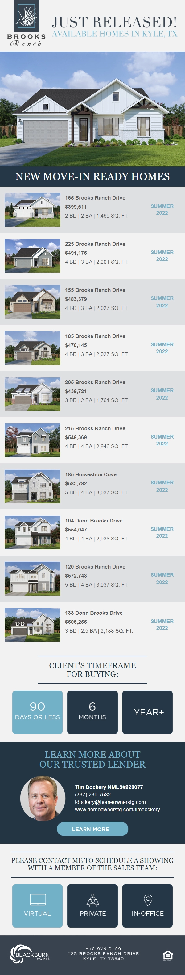 Brooks Ranch - Inventory Email