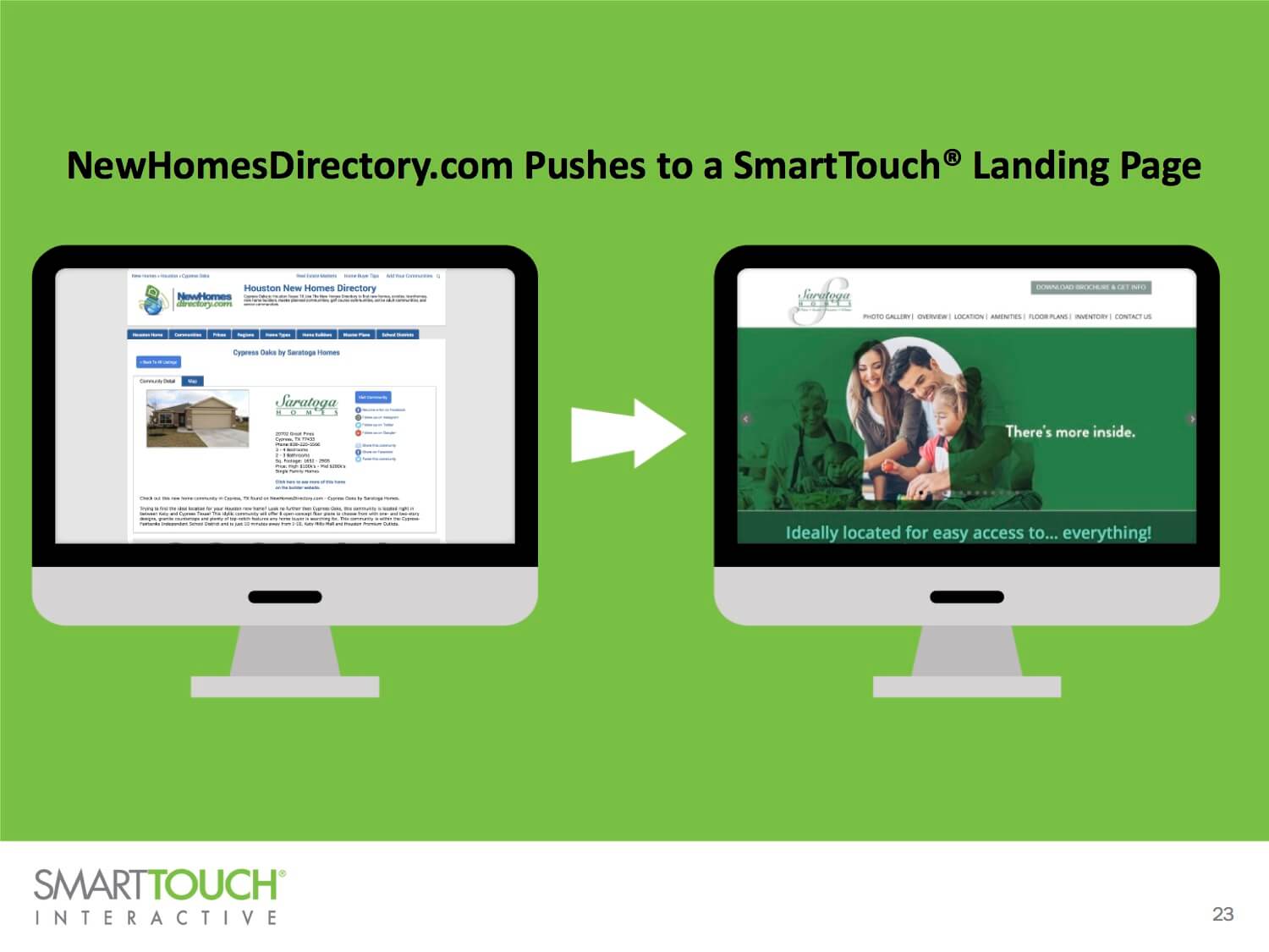 SmartTouch Landing Pages