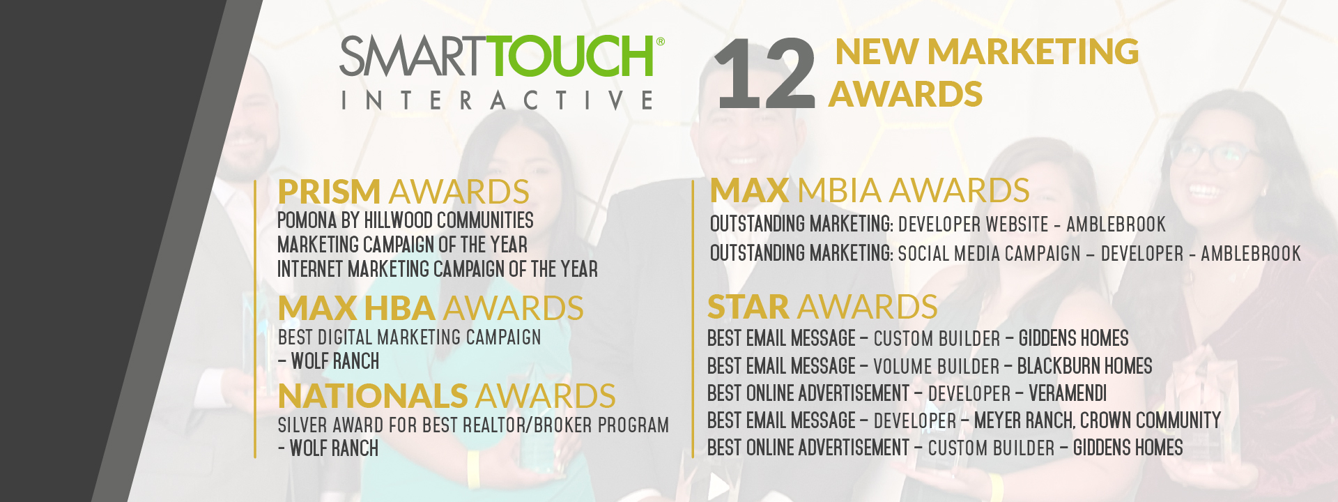 SmartTouch Interactive Awards 2022